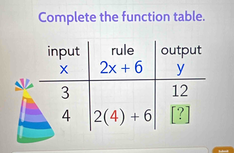 Complete the function table.