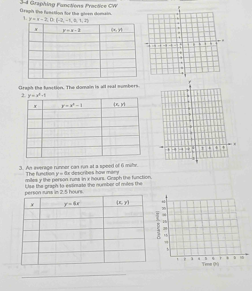 3-4 Graphing Functions Practice CW
Graph the function for the given domain.
1. y=x-2;D: -2,-1,0,1,2
Graph the function. The domain is all real numbers.
2.
3. An average runner can run at a speed of 6 mi/hr.
The function y=6x describes how many
miles y the person runs in x hours. Graph the function.
Use the graph to estimate the number of miles the
rs.