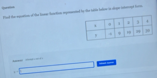 Question 
Find the equation of the linear function represented by the table below in slope-intercept form. 
Answer Altempt x out of =
y= □ 
Submit Ans=er