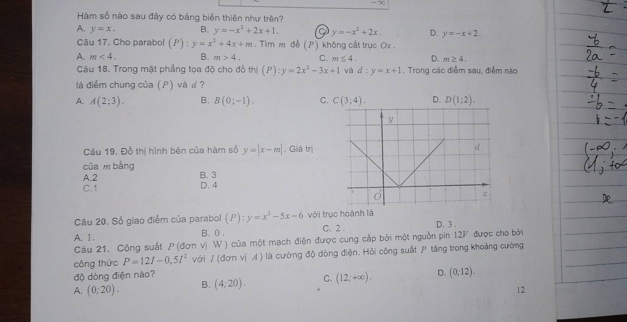 ∞
Hàm số nào sau đây có bảng biến thiên như trên?
A. y=x. B. y=-x^2+2x+1.
C y=-x^2+2x.
D. y=-x+2. 
Câu 17. Cho parabol (P):y=x^2+4x+m. Tìm m để (P) không cắt trục Ox.
A. m<4</tex>. B. m>4. C. m≤ 4. D. m≥ 4. 
Câu 18. Trong mặt phẳng tọa độ cho đồ thị i(P):y=2x^2-3x+1 và d :y=x+1. Trong các điểm sau, điểm nào
là điểm chung của (P) và d ?
B.
A. A(2;3). B(0;-1). C. C(3;4). D. D(1;2). 
Câu 19. Đồ thị hình bên của hàm số y=|x-m|. Giá trị
của m bằng
A. 2 B. 3
C. 1
D. 4
Câu 20. Số giao điểm của parabol (P):y=x^2-5x-6 với trục hoành là
C. 2 . D. 3.
A. 1.
B. 0.
Câu 21. Công suất P (đơn vị W) của một mạch điện được cung cấp bởi một nguồn pin 12V được cho bởi
công thức P=12I-0,5I^2 với I (đơn vị A ) là cường độ dòng điện. Hỏi công suất P tăng trong khoảng cường
độ dòng điện nào?
C. (12;+∈fty ).
D. (0;12).
A. (0;20).
B. (4;20). 
12