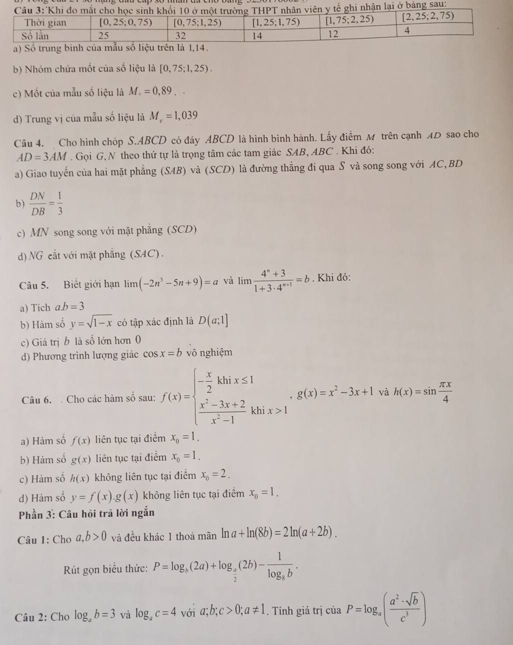 Số tru
b) Nhóm chứa mốt của số liệu là [0,75;1,25).
c) Mốt của mẫu số liệu là M_o=0,89..
d) Trung vị của mẫu số liệu là M_e=1,039
Câu 4. Cho hình chóp S.ABCD có đáy ABCD là hình bình hành. Lấy điểm M trên cạnh AD sao cho
AD=3AM. Gọi G,N theo thứ tự là trọng tâm các tam giác SAB, ABC . Khi đó:
a) Giao tuyến của hai mặt phẳng (SAB) và (SCD) là đường thẳng đi qua S và song song với AC,BD
b)  DN/DB = 1/3 
c) MN song song với mặt phẳng (SCD)
d) NG cắt với mặt phẳng (SAC) .
Câu 5. Biết giới hạn lim (-2n^3-5n+9)=a và lim  (4^n+3)/1+3· 4^(n+1) =b. Khi đó:
a) Tich a.b=3
b) Hàm số y=sqrt(1-x) có tập xác định là D(a;1]
c) Giá trị b là số lớn hơn 0
d) Phương trình lượng giác cos x=b vô nghiệm
Câu 6.  Cho các hàm số sau: f(x)=beginarrayl - x/2 khx≤ 1  (x^2-3x+2)/x^2-1 khx>1endarray. ,g(x)=x^2-3x+1. à h(x)=sin  π x/4 
a) Hàm số f(x) liên tục tại điểm x_0=1.
b) Hàm số g(x) liên tục tại điểm x_0=1.
c) Hàm số h(x) không liên tục tại điểm x_0=2.
d) Hàm số y=f(x).g(x) không liên tục tại điểm x_0=1.
Phần 3: Câu hồi trã lời ngắn
Câu 1: Cho a,b>0 và đều khác 1 thoả mãn ln a+ln (8b)=2ln (a+2b).
Rút gọn biểu thức: P=log _b(2a)+log _ a/2 (2b)-frac 1log _8b.
Câu 2: Cho log _ab=3 và log _ac=4 với a;b;c>0;a!= 1. Tính giá trị ciaP=log _a( a^2· sqrt(b)/c^3 )