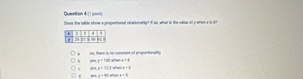 Does the table show a proportional relationship? If so, what is the value of y when x is B?
a no, there is no constant of proportionality
b yes, y=100 when x=8
C yes y=12.5 when x=8
d yes, y=90 when x=8