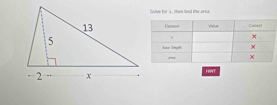 Solve for x, then find the area. 
HINT