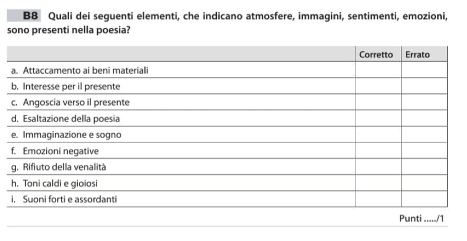 B8 Quali dei seguenti elementi, che indicano atmosfere, immagini, sentimenti, emozioni, 
sono presenti nella poesia? 
Punti ...../1