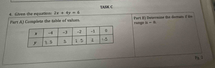 TASK C 
4. Given the equation: 2x+4y=6
Part A) Complete the table of values. Part B) Determine the domain if the 
range is — B. 
P8 2