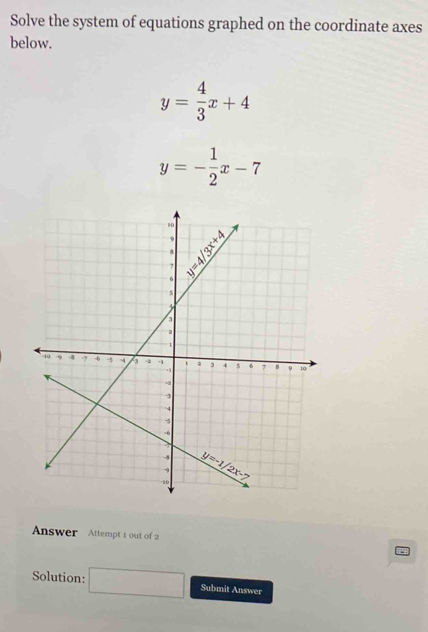 Solve the system of equations graphed on the coordinate axes
below.
y= 4/3 x+4
y=- 1/2 x-7
Answer Attempt 1 out of 2 89
Solution: □ Submit Answer