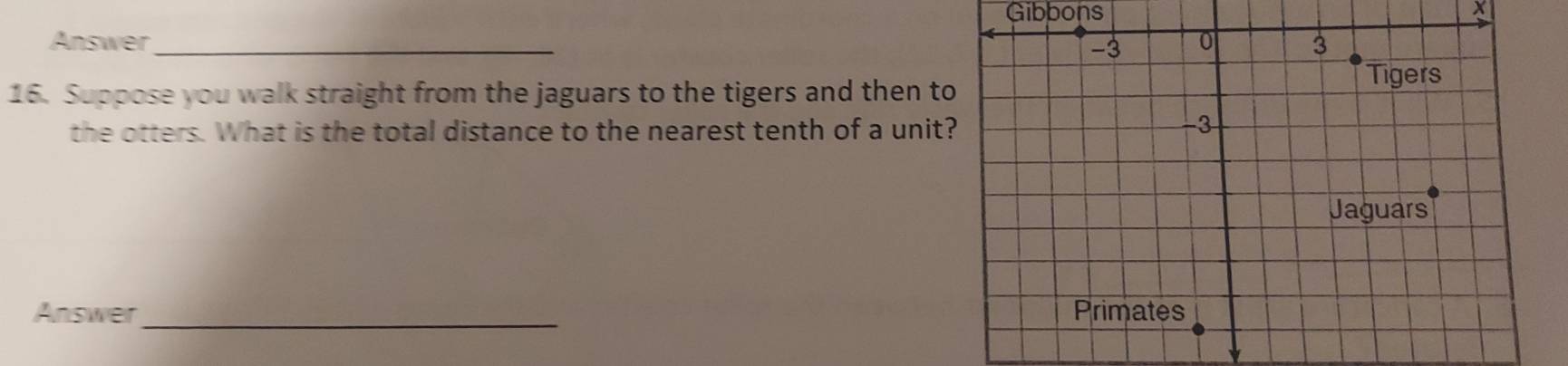 Gibbons x 
Answer_ 
16. Suppose you walk straight from the jaguars to the tigers and then t 
the otters. What is the total distance to the nearest tenth of a unit 
_ 
Answer