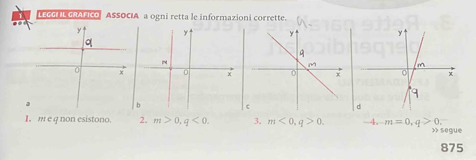 LEGGL IL GRAFICO ASSOCIA a ogni retta le informazioni corrette. 
1. m e q non esistono. 2. m>0, q<0</tex>. 3. m<0</tex>, q>0. 4. m=0, q>0. 
>> segue 
875