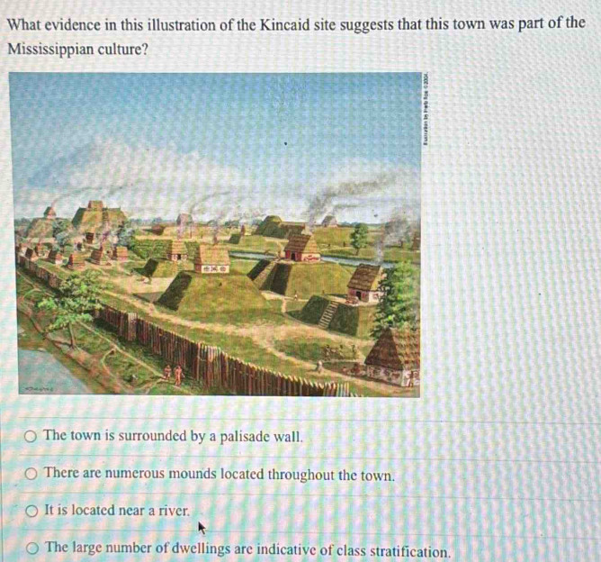 Solved: What evidence in this illustration of the Kincaid site suggests
