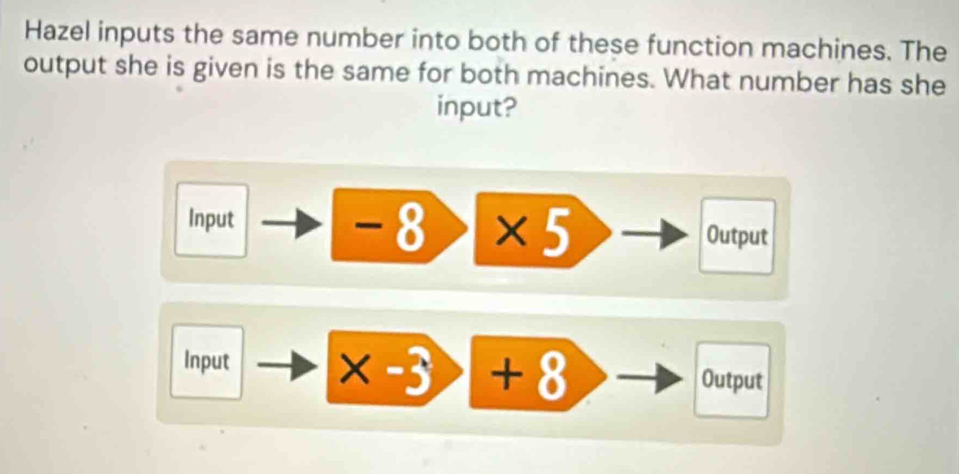 Hazel inputs the same number into both of these function machines. The 
output she is given is the same for both machines. What number has she 
input? 
Input
-8 ×5 Output 
Input × -3 + 8 Output