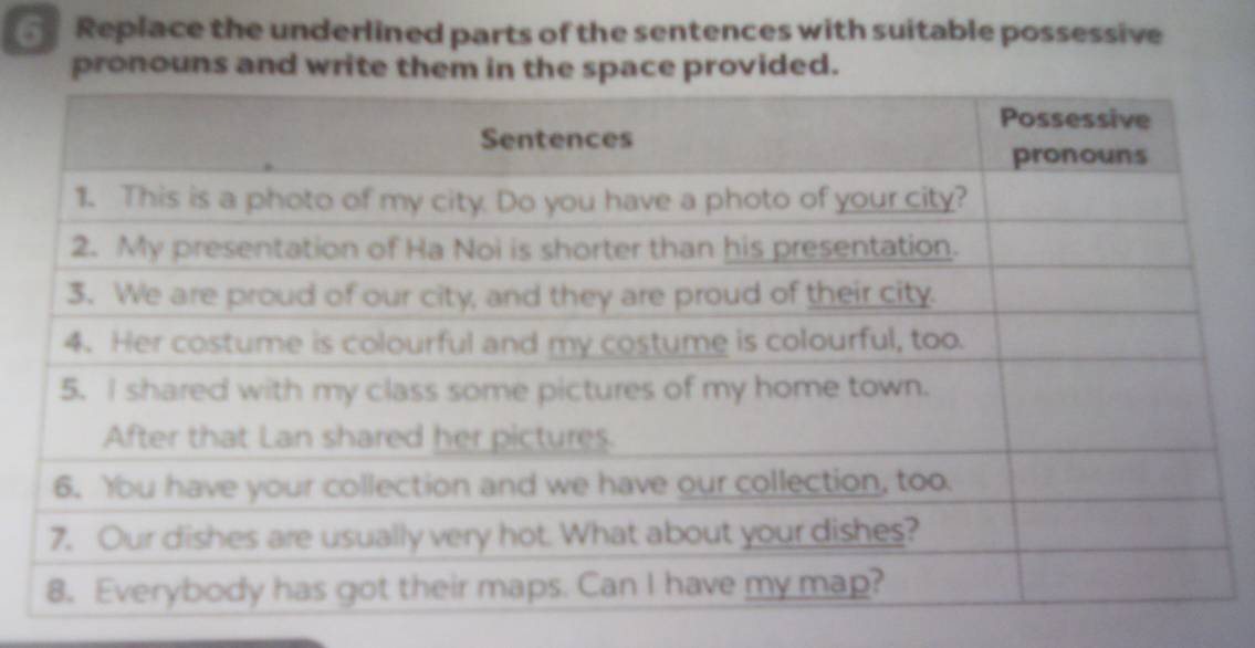 Replace the underlined parts of the sentences with suitable possessive 
pronouns and write them in the space provided.