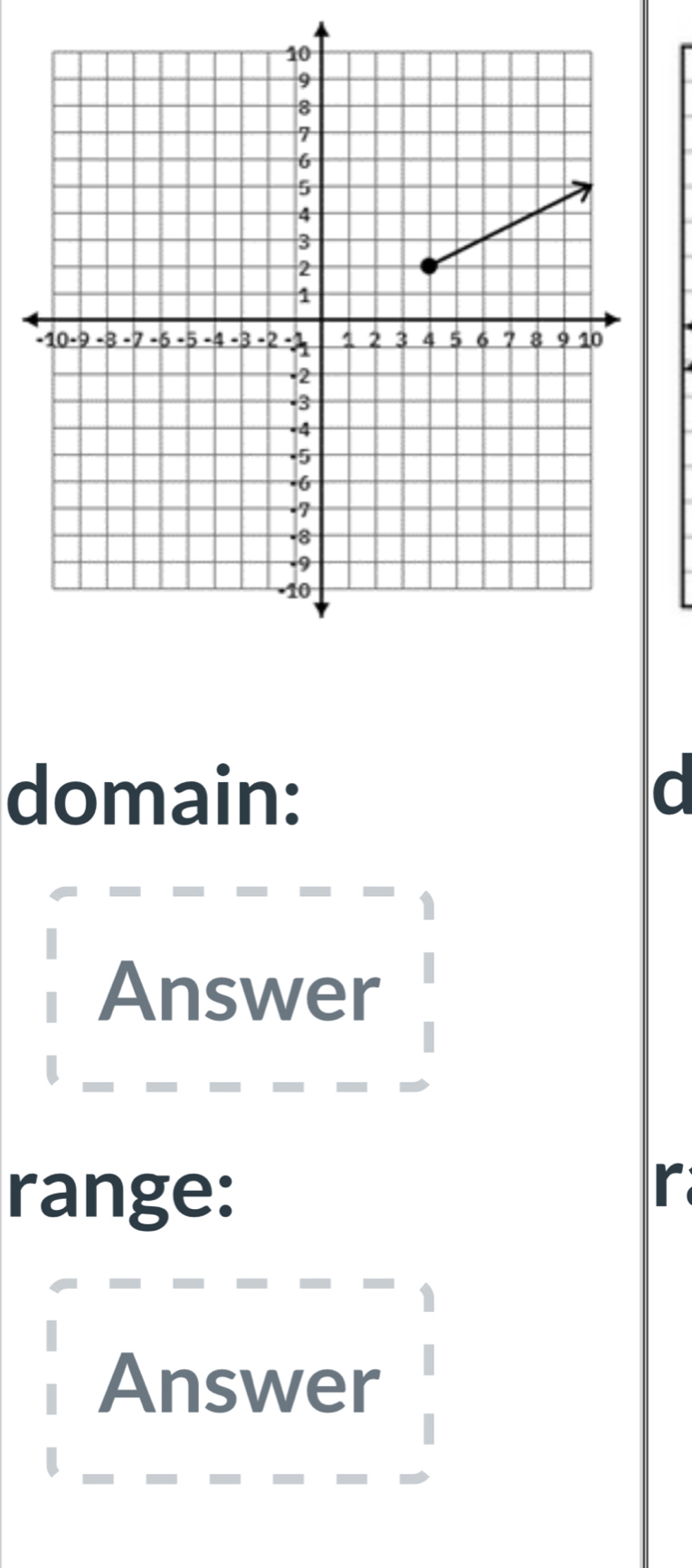 domain: d
Answer 
range:
r
Answer