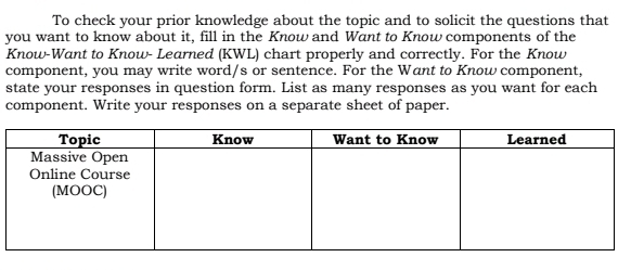 To check your prior knowledge about the topic and to solicit the questions that 
you want to know about it, fill in the Know and Want to Know components of the 
Know-Want to Know- Learned (KWL) chart properly and correctly. For the Know 
component, you may write word/s or sentence. For the Want to Know component, 
state your responses in question form. List as many responses as you want for each 
component. Write your responses on a separate sheet of paper.