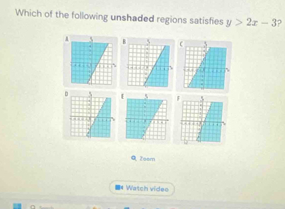 Which of the following unshaded regions satisfies y>2x-3 ?
  
D 
Q Zoem
■4 Watch video