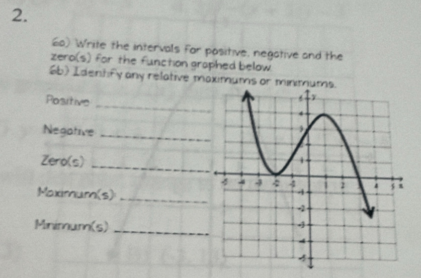 Write the intervals for positive, negative and the 
zero(s) for the function graphed below. 
6b) Identfy any relative maximums or minimu 
Positive _ 
Negative_ 
Zero(s)_ 
Maximum(s)_ 
Mnimum(s) _