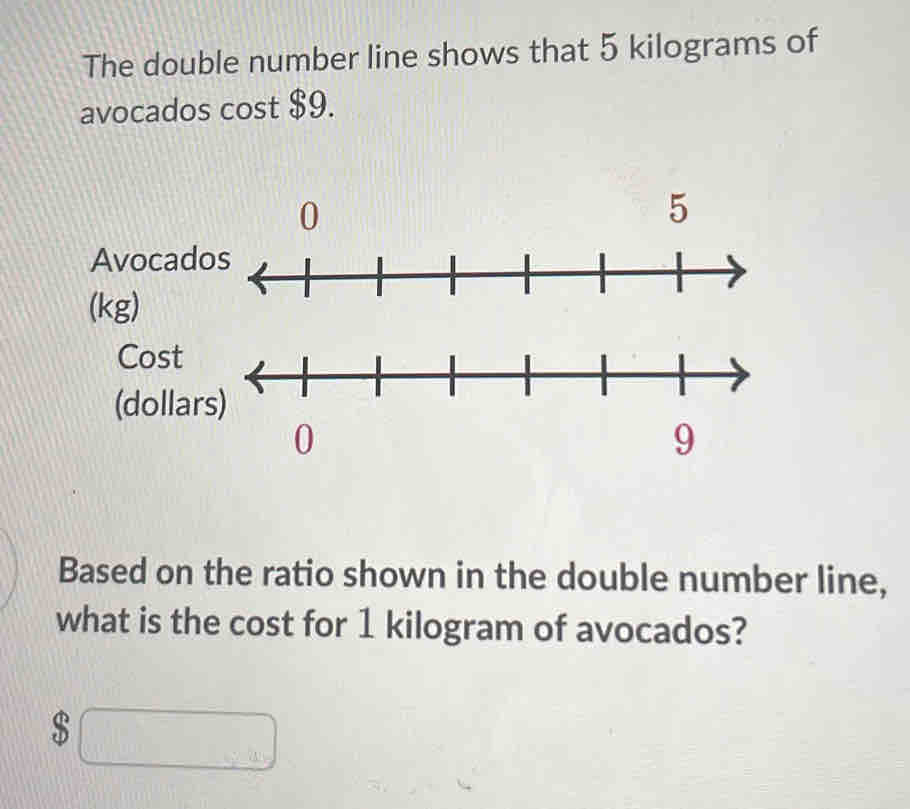 Solved: The double number line shows that 5 kilograms of avocados cost ...