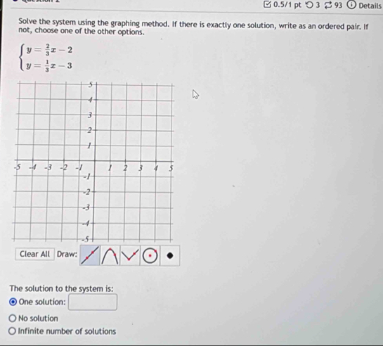 つ 3 93 Details
Solve the system using the graphing method. If there is exactly one solution, write as an ordered pair. If
not, choose one of the other options.
beginarrayl y= 2/3 x-2 y= 1/3 x-3endarray.
Clear All Draw:
The solution to the system is:
0 One solution:
No solution
Infinite number of solutions