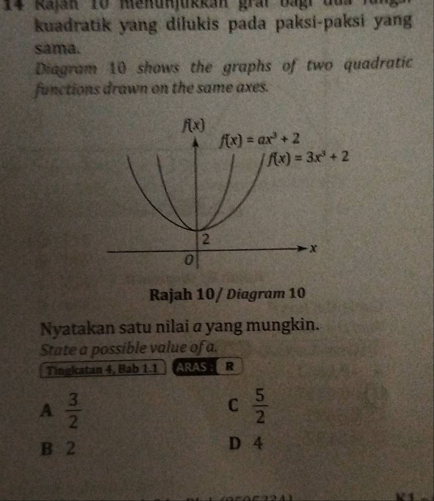 Kajan 10 Menunjukkan grai Dagi đủa lung
kuadratik yang dilukis pada paksi-paksi yang
sama.
Diagram 10 shows the graphs of two quadratic
functions drawn on the same axes.
Rajah 10/ Diagram 10
Nyatakan satu nilai α yang mungkin.
State a possible value of a.
Tingkatan 4, Bab 1.1 ARAS R
A  3/2 
C  5/2 
B 2
D 4