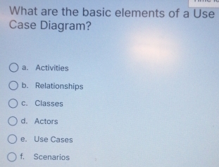 What are the basic elements of a Use
Case Diagram?
a. Activities
b. Relationships
c. Classes
d. Actors
e. Use Cases
f. Scenarios