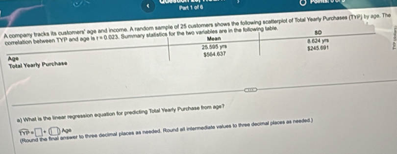 A company tracks its customers' age and income. A random sample of 25 customers shows the following scatterplot of Total Yearly Purchases (TYP) by age. The
correlation between TYP and age is r=0.023 Summary statistics for the two variables are in the following table.
SD
Mean
25.595 yrs 8.624 yrs
Age $564.637 $245.691
Total Yearly Purchase
a) What is the linear regression equation for predicting Total Yearly Purchase from age?
overline TYP=□ +(□ )Age er to three decimal places as needed. Round all intermediate values to three decimal places as needed.)