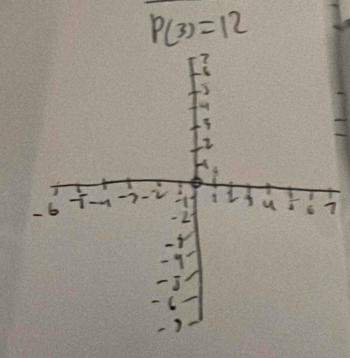 P(3)=12