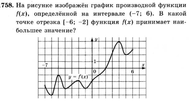 На рисунке изображён график πроизводной функции
f(x) , определённой на интервал (-7;6). B каkoй
точке отрезка [-6;-2] функция f(x) принимает наи-
большее значение?