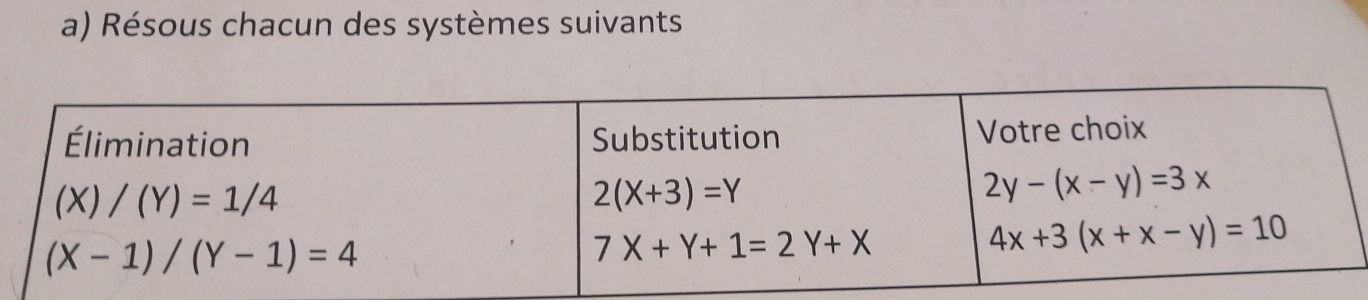 Résous chacun des systèmes suivants