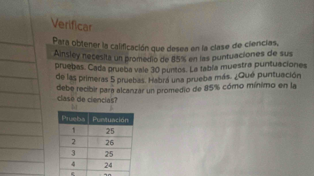 Verificar 
Para obtener la calificación que desea en la clase de ciencias, 
Ainsley necesita un promedio de 85% en las puntuaciones de sus 
pruebas. Cada prueba vale 30 puntos. La tabla muestra puntuaciones 
de las primeras 5 pruebas. Habrá una prueba más. ¿Qué puntuación 
debe recibir para alcanzar un promedio de 85% cómo mínimo en la 
clase de ciencias? 
5