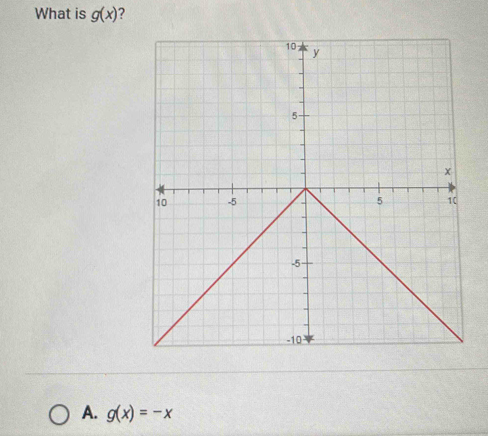 What is g(x) ?
A. g(x)=-x