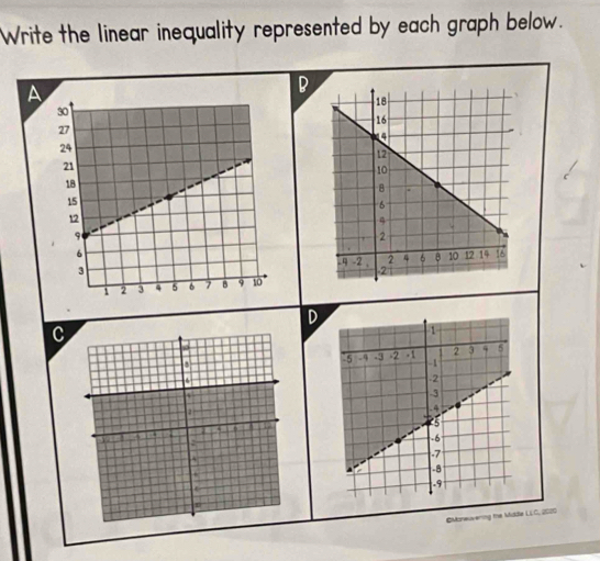 Write the linear inequality represented by each graph below. 
D 
C 
CMorwvering the Midde LLC, 2000