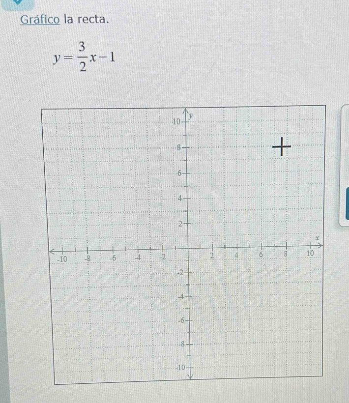 Gráfico la recta.
y= 3/2 x-1