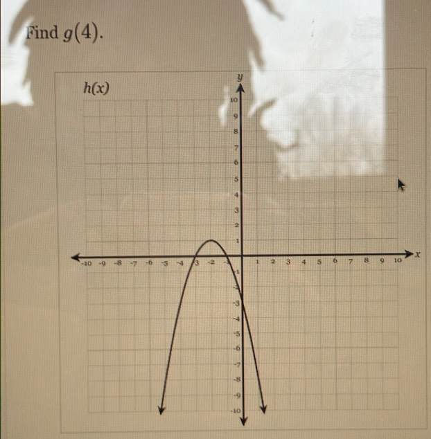 Find g(4).
X