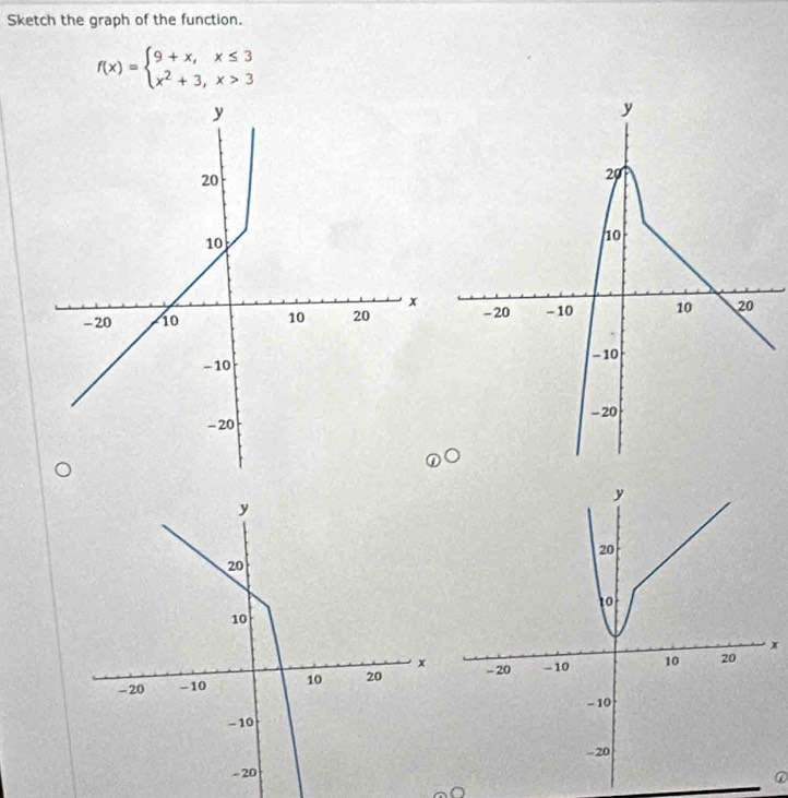 Sketch the graph of the function.
f(x)=beginarrayl 9+x,x≤ 3 x^2+3,x>3endarray.
x
①