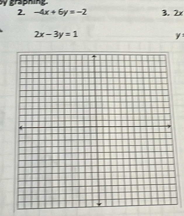 by graphing. 
2. -4x+6y=-2 3. 2x
2x-3y=1
y :