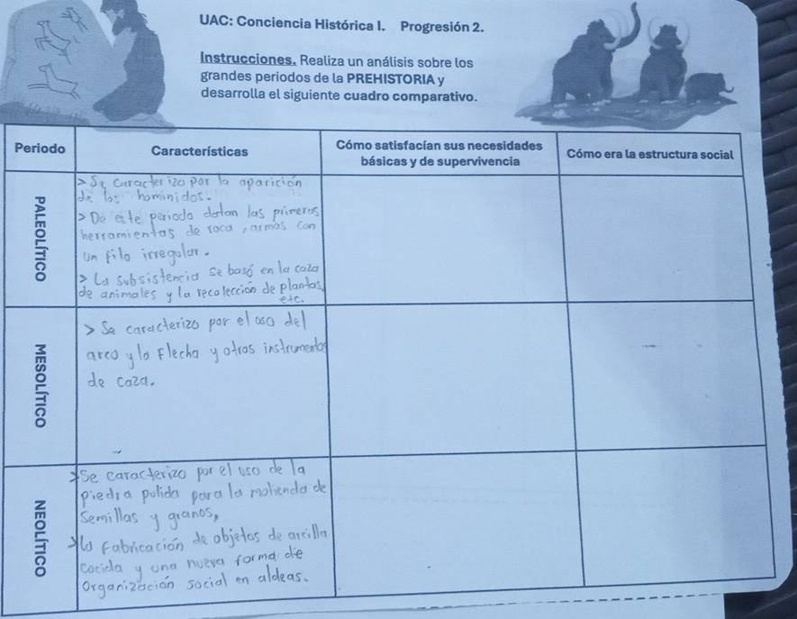 UAC: Conciencia Histórica I. Progresión 2. 
Instrucciones. Realiza un análisis sobre los 
grandes periodos de la PREHISTORIA y 
desarrolla el siguiente cuadro comparativo. 
P