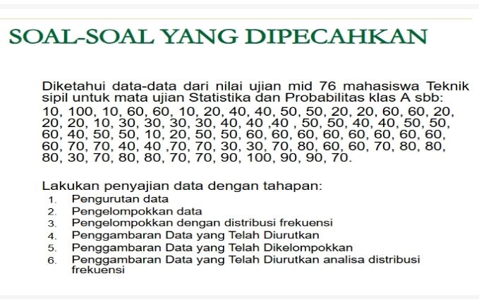 SOAL-SOAL YANG DIPECAHKAN 
Diketahui data-data dari nilai ujian mid 76 mahasiswa Teknik 
sipil untuk mata ujian Statistika dan Probabilitas klas A sbb:
10, 100, 10, 60, 60, 10, 20, 40, 40, 50, 50, 20, 20, 60, 60, 20,
20, 20, 10, 30, 30, 30, 30, 40, 40 , 40 , 50, 50, 40, 40, 50, 50,
60, 40, 50, 50, 10, 20, 50, 50, 60, 60, 60, 60, 60, 60, 60, 60,
60, 70, 70, 40, 40 , 70, 70, 30, 30, 70, 80, 60, 60, 70, 80, 80,
80, 30, 70, 80, 80, 70, 70, 90, 100, 90, 90, 70. 
Lakukan penyajian data dengan tahapan: 
1. Pengurutan data 
2. Pengelompokkan data 
3. Pengelompokkan dengan distribusi frekuensi 
4. Penggambaran Data yang Telah Diurutkan 
5. Penggambaran Data yang Telah Dikelompokkan 
6. Penggambaran Data yang Telah Diurutkan analisa distribusi 
frekuensi