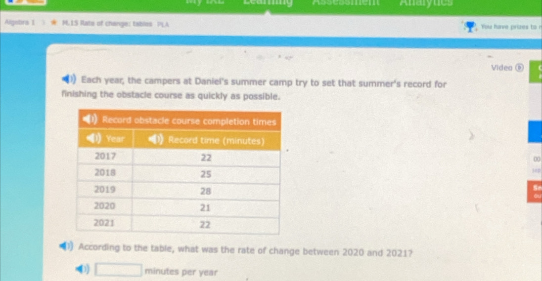 Leamg Assessmem Anarytics
Algebra 1 ML15 Rato of change: tables P You have prizes to r
Video ⑥
Each year, the campers at Daniel's summer camp try to set that summer's record for
finishing the obstacle course as quickly as possible.
00
Sr
o
)) According to the table, what was the rate of change between 2020 and 2021?
0) □ minutes per year