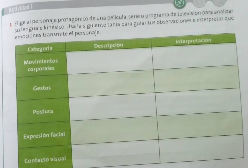 Actividad 1 
1. Elige al personaje protagónico de una película, serie o programa de televisión para analizar 
guaje kinésico. Usa la siguiente tabla para guiar tus observaciones e interpretar qué 
Co