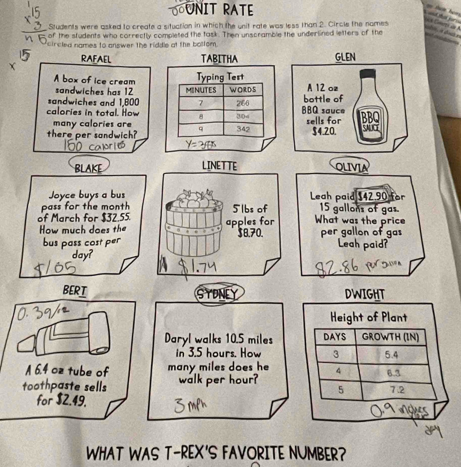 UNIT RATE 
oo thet hom 
and thas furis es Court in N 
Students were asked to create a situatian in which the unit rate was less than 2. Circle the names 
s bie, it gous n 
of the students who correctly completed the task. Then unscramble the underlined letters of the 
circled names to answer the riddle at the battom. 
RAFAEL TABITHA 
A box of ice cream 
Typing Test 
sandwiches has 12 MINUTES WORDS 
sandwiches and 1,800 7 266
calories in total. How 304
8 
many calories are 
q 342
there per sandwich? 
BLAKE 
Joyce buys a busLeah paid $42.90 for 
pass for the month15 gallons of gas. 
of March for $32.55.What was the price 
How much does the per gallon of gas 
bus pass cost perLeah paid? 
day? 
BERT SYDNEY 
Daryl walks 10.5 miles
in 3.5 hours. How 
A 6.4 oz tube of many miles does he 
toothpaste sells walk per hour? 
for $2.49. 
WHAT WAS T-REX'S FAVORITE NUMBER?
