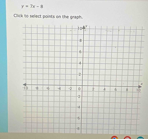 y=7x-8
Click to select points on the graph.