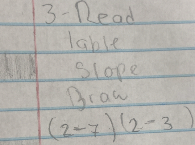 3- Read 
lable 
Slope 
graw
(2-7)(2-3)