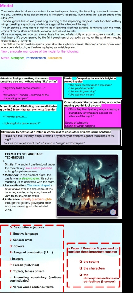 Model
The castle stands tall as a mountain, its ancient spires piercing the brooding blue-black canvas of
the sky. Lightning forks dance around it like playful serpents, illuminating the jagged edges of its
silhouette
Thunder growls like an old guard dog, warning of the impending tempest. Bats flap their leathery
wings, creating a symphony of whispers against the silence of the night.
The air carries a crisp scent of ozone, as if lightning itself has exhaled. It mingles with the musty
aroma of damp stone and earth, evoking centuries of secrets
Close your eyes, and you can almost taste the tang of electricity on your tongue—a metallic zing
that lingers. It's accompanied by the faint sweetness of pumpkin, carried on the wind from nearby
glowing jack-o'-lantems.
The chill in the air brushes against your skin like a ghostly caress. Raindrops patter down, each
one a delicate touch, as if nature is playing an invisible piano.
Task : annotate your copies of the model for the following:
Simile, Metaphor, Personification, Alliteration
Metaphor: Saying something that means  Simile: Comparing the castle's height to
something else and without using “like” or “as”
='The castle stands tall as a mountain'
=''Like playful serpents'
*''Lightning forks dance around it....'' ="Like an old guard dog
*Metaphor: " Thunder ...waming of the ='Like a ghostly caress"
impending tempest"
Onomatopeia: Words describing a sound or
Personification: Attributing human attributes making you think of a sound 
growling) to non-human elements (thunder) *“Bats flap their leathery wings, creating a
symphony of whispers against the
*''Thunder growis...'' silence of the night."
= Lightning forks dance around it" Sound of whispers Sound of wings flapping
Alliteration: Repetition of a letter in words next to each other or in the same sentence
*"Bats flap their leathery wings, creating a symphony of whispers against the silence of the
night."
*Alliteration: repetition of the “w” sound in “wings” and “whispers”
EXAMPLES OF LANGUAGE
TECHNIQUES

Simile: The ancient castle stood unde
the moonlit sky like a silent guardian 
of long-forgotten secrets.
2.Metaphor: In the cloak of night, the
castle was a sleeping giant, its spires
reaching up to converse with the stars
3.Personification: The moon draped a
silver shawl over the shoulders of the
brooding castle, whispering tales of
yore to its unyielding walls.
4.Alliteration: Ghostly guardians glide
through the gloomy graveyard, their
whispers weaving into the wistful
wind.
D: Descriptive adjectives
E: Émotive language
S: Senses; Smile
C: Colours In Paper 1 Question 5, you need to
R: Range of punctuation (! ? . , ) consider three important aspects:
I: imagery  the setting
P: Person (first, third)
T: Triplets, tenses of verb □ the characters
I: Interesting vocabulary (amitious; ⊥ the atmosphere-actions-mo
sophisticated) od-feelings (5 senses)
V: Verbs; Varied sentence forms