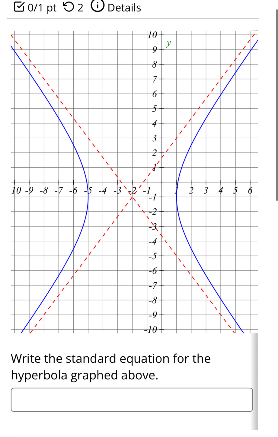 つ 2 C Details 
1 
Write the standard equation for the 
hyperbola graphed above.