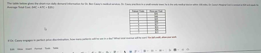 The table below gives the short-run daily demand information for Dr. Gen Case's sedial srvices. Dr. Casey practies n icia ca da d octor within 100 miles. Dr. CasCasSarscad Cos is constant at $20 and equals his 
Average Total Cost. (MC=ATC=$20.)
If Dr. Casey engages in perfect price discrimination, how many patients will he see in a day? What total revenue will he earn? For full credit, ahow your work. 
Edit View Insert Format Tools Table 
1. S B Io