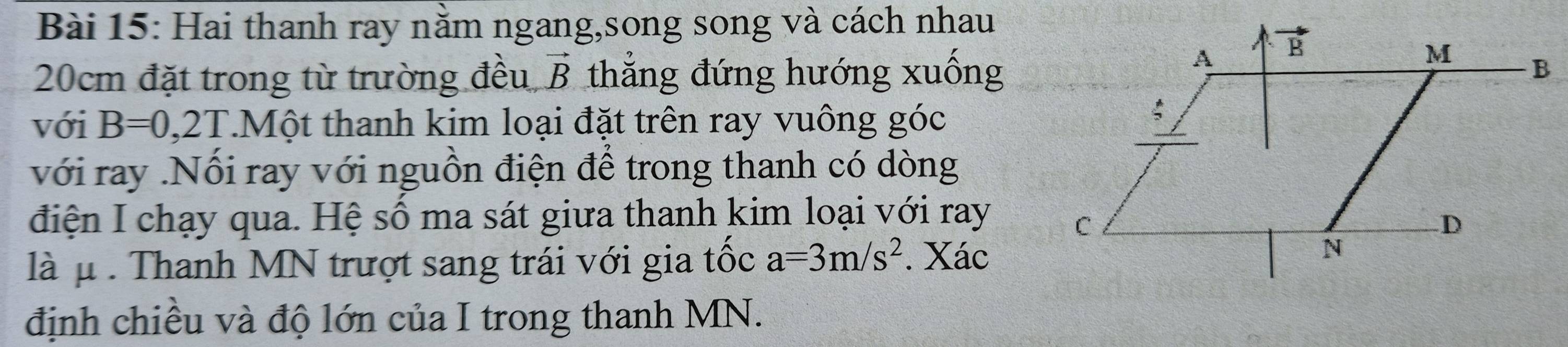 Hai thanh ray nằm ngang,song song và cách nhau
20cm đặt trong từ trường đều vector B thắng đứng hướng xuống
với B=0,2T *Một thanh kim loại đặt trên ray vuông góc
với ray .Nối ray với nguồn điện để trong thanh có dòng
điện I chạy qua. Hệ số ma sát giữa thanh kim loại với ray 
là μ . Thanh MN trượt sang trái với gia tốc a=3m/s^2. Xác
định chiều và độ lớn của I trong thanh MN.