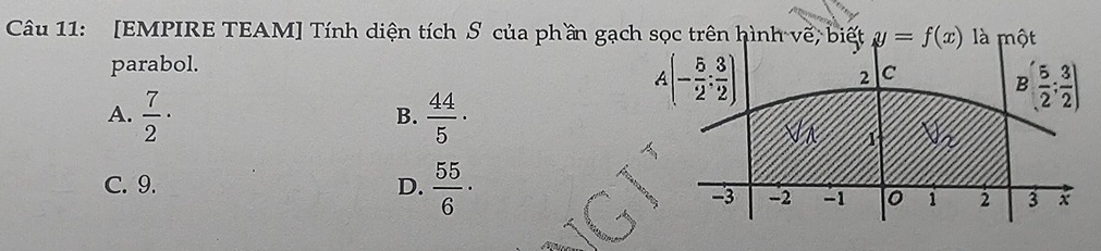 [EMPIRE TEAM] Tính diện tích S của phần gạch sọc trên hình về; biết y=f(x) là một
parabol.
(- 5/2 ; 3/2 )
2 C
A.  7/2 ·  44/5 ·
B.
B'( 5/2 ; 3/2 )
1 2
C. 9. D.  55/6 ·
-3 -2 -1 1 2 3 x