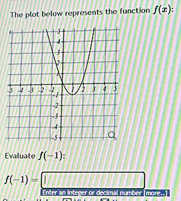 The plot below represents the function f(x) : 
Evaluate f(-1) :
f(-1)=□
Enter an integer or decimal number [more..]