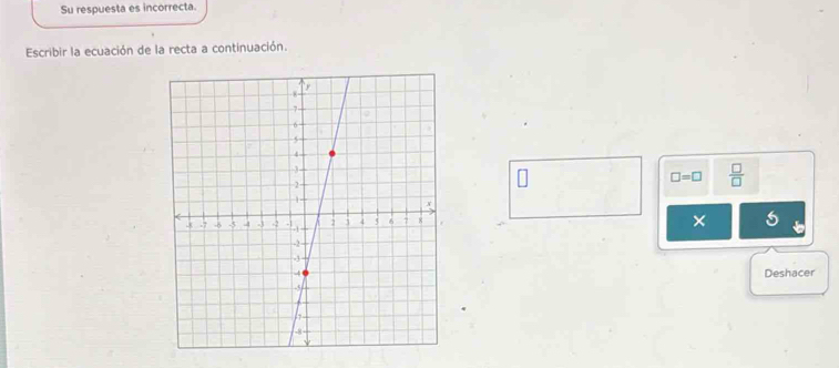 Su respuesta es incorrecta. 
Escribir la ecuación de la recta a continuación.
□ =□  □ /□  
× 
Deshacer