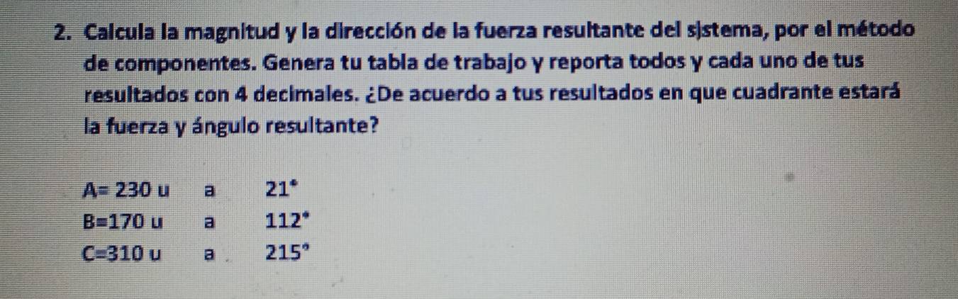 Calcula la magnitud y la dirección de la fuerza resultante del sistema, por el método 
de componentes. Genera tu tabla de trabajo y reporta todos y cada uno de tus 
resultados con 4 decimales. ¿De acuerdo a tus resultados en que cuadrante estará 
la fuerza y ángulo resultante?
A=230u a 21°
B=170u a 112°
C=310u a . 215°