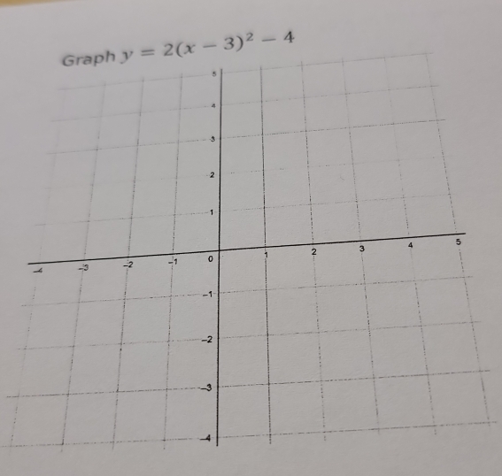 y=2(x-3)^2-4